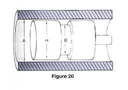 Figure 20